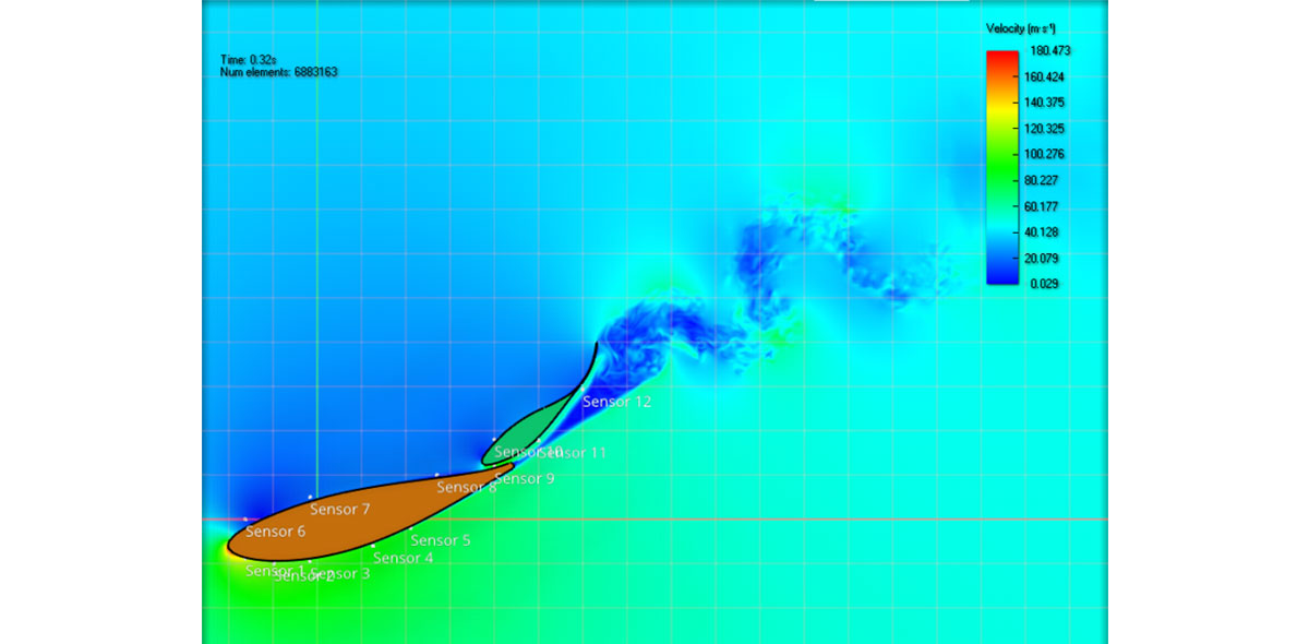 Slide #3 copy Slide background